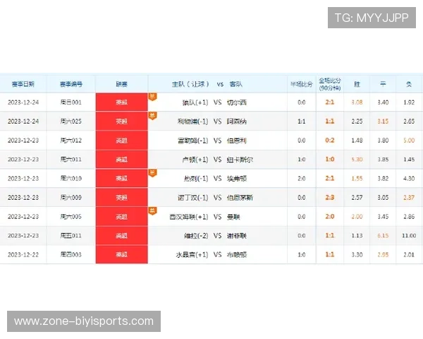 苏州超级联赛全赛程回顾与精彩对决盘点分析 苏州超级联赛全赛程回顾与精彩对决盘点分析